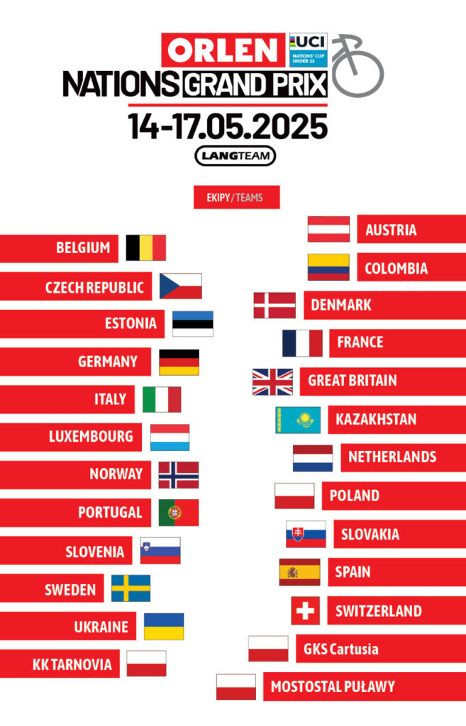 Lista drużyn biorących udział w ORLEN Wyścigu Narodów
